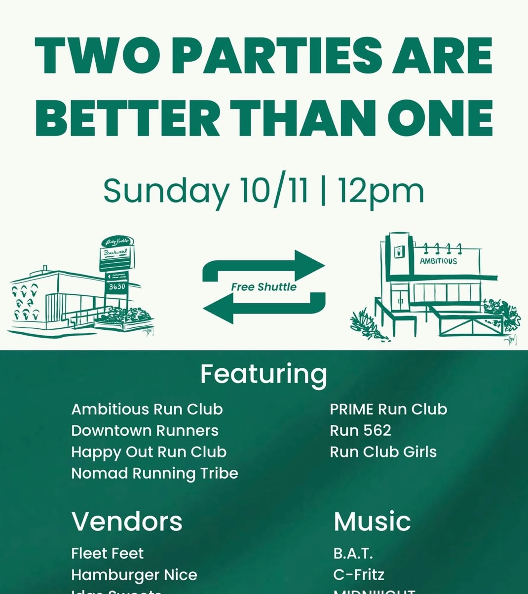 Long Beach Marathon After Party at Beachwood and Ambitious Ales